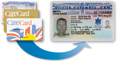 BC Services Card